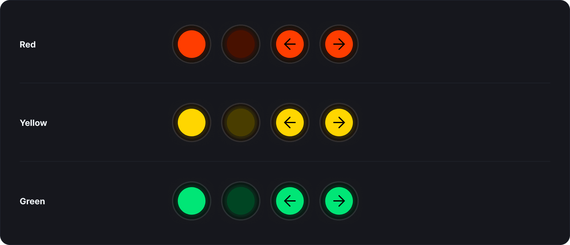 Generative Drive Coach — Scenario Coverage