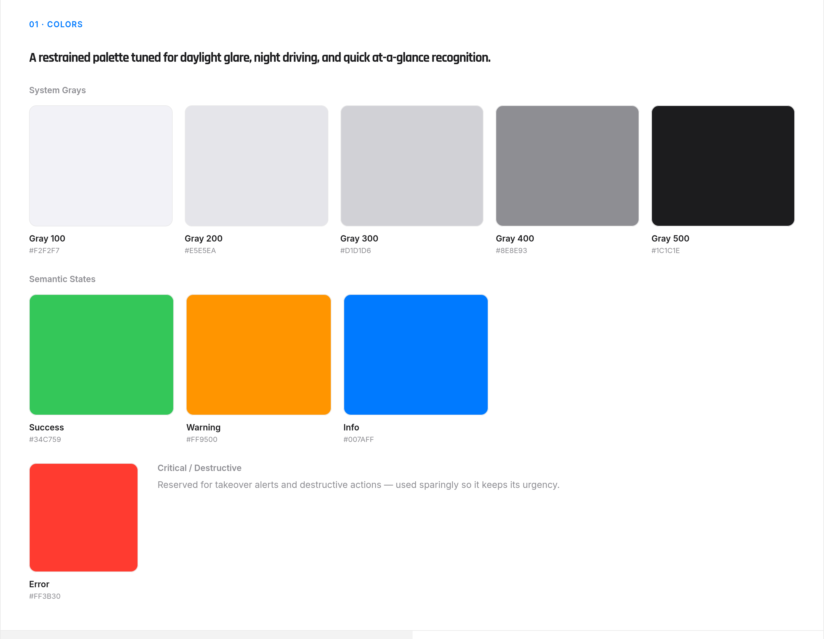 Color tokens. A restrained palette tuned for daylight glare, night driving, and quick at-a-glance recognition.