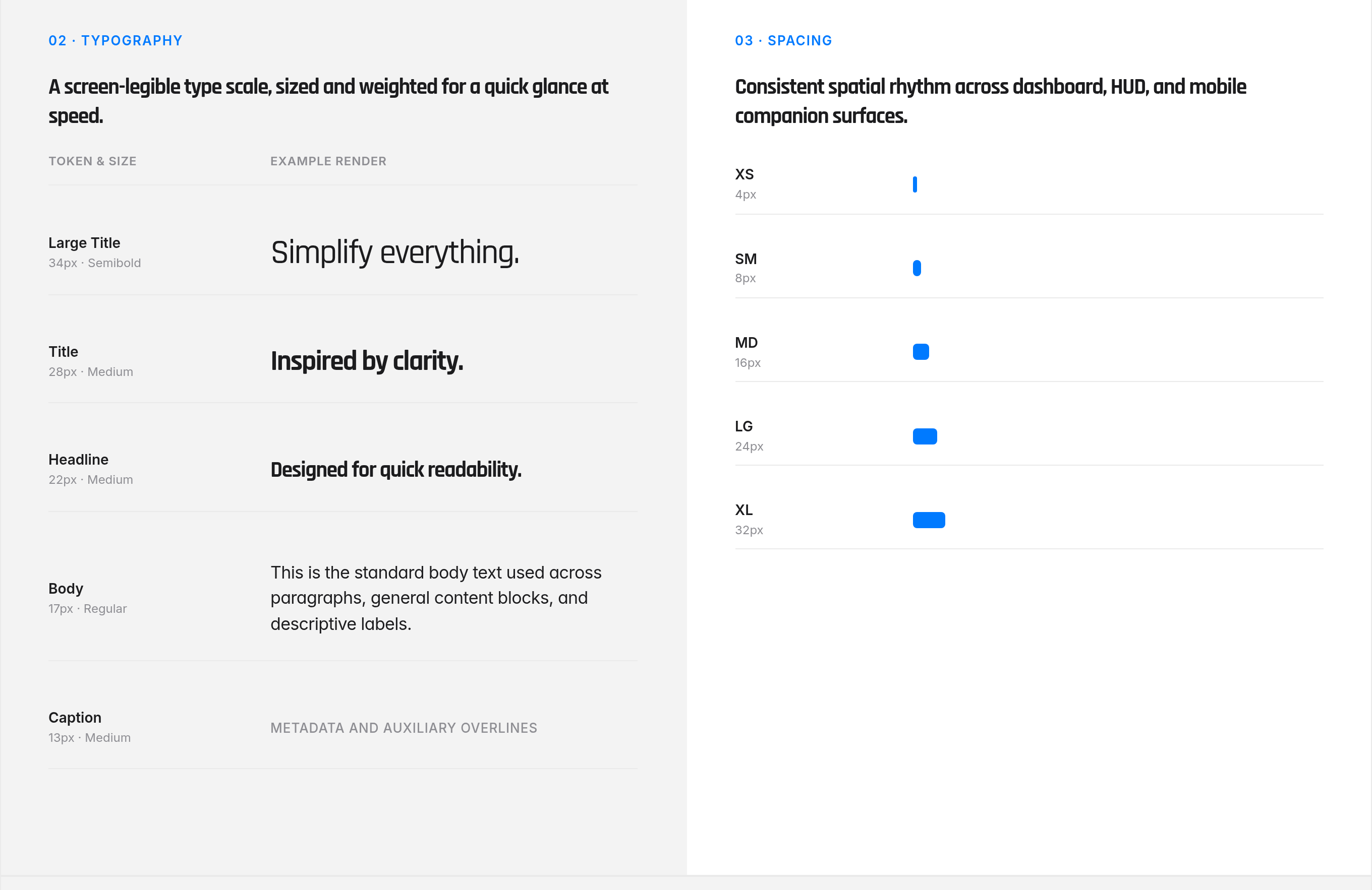 Type and spacing scales. A screen-legible type scale, sized and weighted for a quick glance at speed. Consistent spatial rhythm across dashboard, HUD, and mobile companion surfaces.