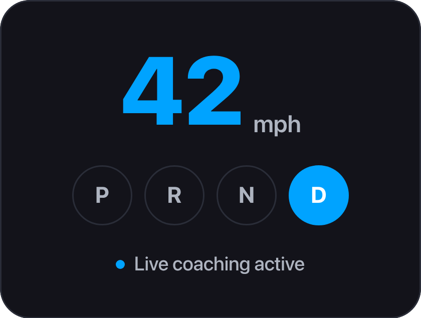 Speed & Gear HUD widget: Tabular-figure speed readout